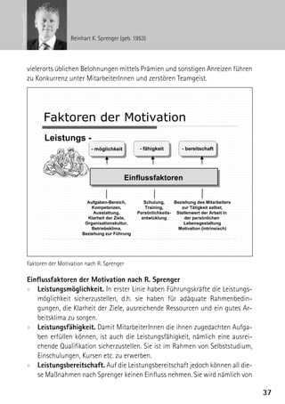 © Mareike Foecking/OTS


                                           Reinhart K. Sprenger (geb. 1953)




                         vielerorts üblichen Belohnungen mittels Prämien und sonstigen Anreizen führen
                         zu Konkurrenz unter MitarbeiterInnen und zerstören Teamgeist.




                               Faktoren der Motivation
                                Leistungs -
                                                   - möglichkeit        - fähigkeit        - bereitschaft




                                                                    Einflussfaktoren


                                                 Aufgaben-Bereich,        Schulung,     Beziehung des Mitarbeiters
                                                   Kompetenzen,           Training,        zur Tätigkeit selbst,
                                                    Ausstattung,       Persönlichkeits- Stellenwert der Arbeit in
                                                 Klarheit der Ziele,     entwicklung         der persönlichen
                                                Organisationskultur,                        Lebensgestaltung
                                                   Betriebsklima,                         Motivation (intrinsisch)
                                               Beziehung zur Führung




                         Faktoren der Motivation nach R. Sprenger

                         Einflussfaktoren der Motivation nach R. Sprenger
                         xx Leistungsmöglichkeit. In erster Linie haben Führungskräfte die Leistungs-
                            möglichkeit sicherzustellen, d.h. sie haben für adäquate Rahmenbedin-
                            gungen, die Klarheit der Ziele, ausreichende Ressourcen und ein gutes Ar-
                            beitsklima zu sorgen.
                         xx Leistungsfähigkeit. Damit MitarbeiterInnen die ihnen zugedachten Aufga-
                            ben erfüllen können, ist auch die Leistungsfähigkeit, nämlich eine ausrei-
                            chende Qualifikation sicherzustellen. Sie ist im Rahmen von Selbststudium,
                            Einschulungen, Kursen etc. zu erwerben.
                         xx Leistungsbereitschaft. Auf die Leistungsbereitschaft jedoch können all die-
                            se Maßnahmen nach Sprenger keinen Einfluss nehmen. Sie wird nämlich von

                                                                                                                     37
 