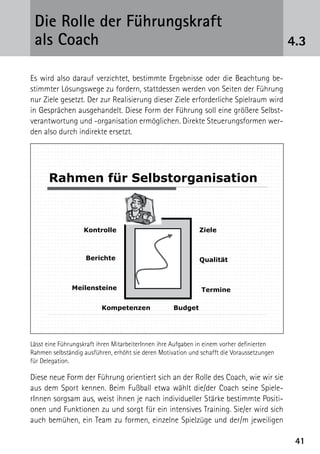 Die Rolle der Führungskraft
 als Coach                                                                                  4.3

Es wird also darauf verzichtet, bestimmte Ergebnisse oder die Beachtung be-
stimmter Lösungswege zu fordern, stattdessen werden von Seiten der Führung
nur Ziele gesetzt. Der zur Realisierung dieser Ziele erforderliche Spielraum wird
in Gesprächen ausgehandelt. Diese Form der Führung soll eine größere Selbst-
verantwortung und -organisation ermöglichen. Direkte Steuerungsformen wer-
den also durch indirekte ersetzt.




      Rahmen für Selbstorganisation



                   Kontrolle                                 Ziele



                    Berichte                                 Qualität



               Meilensteine                                   Termine

                          Kompetenzen               Budget




Lässt eine Führungskraft ihren MitarbeiterInnen ihre Aufgaben in einem vorher definierten
Rahmen selbständig ausführen, erhöht sie deren Motivation und schafft die Voraussetzungen
für Delegation.

Diese neue Form der Führung orientiert sich an der Rolle des Coach, wie wir sie
aus dem Sport kennen. Beim Fußball etwa wählt die/der Coach seine Spiele-
rInnen sorgsam aus, weist ihnen je nach individueller Stärke bestimmte Positi-
onen und Funktionen zu und sorgt für ein intensives Training. Sie/er wird sich
auch bemühen, ein Team zu formen, einzelne Spielzüge und der/m jeweiligen

                                                                                             41
 