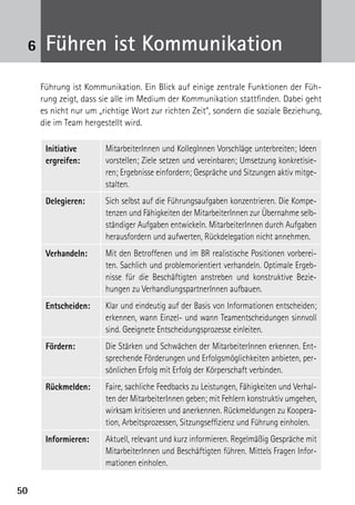 6    Führen ist Kommunikation
     Führung ist Kommunikation. Ein Blick auf einige zentrale Funktionen der Füh-
     rung zeigt, dass sie alle im Medium der Kommunikation stattfinden. Dabei geht
     es nicht nur um „richtige Wort zur richten Zeit“, sondern die soziale Beziehung,
     die im Team hergestellt wird.

      Initiative       MitarbeiterInnen und KollegInnen Vorschläge unterbreiten; Ideen
      ergreifen:       vorstellen; Ziele setzen und vereinbaren; Umsetzung konkretisie-
                       ren; Ergebnisse einfordern; Gespräche und Sitzungen aktiv mitge-
                       stalten.
      Delegieren:      Sich selbst auf die Führungsaufgaben konzentrieren. Die Kompe-
                       tenzen und Fähigkeiten der MitarbeiterInnen zur Übernahme selb-
                       ständiger Aufgaben entwickeln. MitarbeiterInnen durch Aufgaben
                       herausfordern und aufwerten, Rückdelegation nicht annehmen.
      Verhandeln:      Mit den Betroffenen und im BR realistische Positionen vorberei-
                       ten. Sachlich und problemorientiert verhandeln. Optimale Ergeb-
                       nisse für die Beschäftigten anstreben und konstruktive Bezie-
                       hungen zu VerhandlungspartnerInnen aufbauen.
      Entscheiden:     Klar und eindeutig auf der Basis von Informationen entscheiden;
                       erkennen, wann Einzel- und wann Teamentscheidungen sinnvoll
                       sind. Geeignete Entscheidungsprozesse einleiten.
      Fördern:         Die Stärken und Schwächen der MitarbeiterInnen erkennen. Ent-
                       sprechende Förderungen und Erfolgsmöglichkeiten anbieten, per-
                       sönlichen Erfolg mit Erfolg der Körperschaft verbinden.
      Rückmelden:      Faire, sachliche Feedbacks zu Leistungen, Fähigkeiten und Verhal-
                       ten der MitarbeiterInnen geben; mit Fehlern konstruktiv umgehen,
                       wirksam kritisieren und anerkennen. Rückmeldungen zu Koopera-
                       tion, Arbeitsprozessen, Sitzungseffizienz und Führung einholen.
      Informieren:     Aktuell, relevant und kurz informieren. Regelmäßig Gespräche mit
                       MitarbeiterInnen und Beschäftigten führen. Mittels Fragen Infor-
                       mationen einholen.


50
 