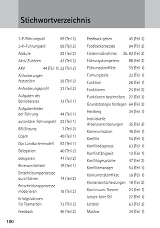 Stichwortverzeichnis

      3-F-Führungsstil	             89 (Teil 2)    Feedback geben	            45 (Teil 2)
      3-K-Führungsstil	             89 (Teil 2)    Feedbackprozesse	          84 (Teil 2)
      Abläufe	                      22 (Teil 2)    Fördermaßnahmen	       35, 83 (Teil 2)
      Aktiv Zuhören	                43 (Teil 2)    Führungskompetenz	         88 (Teil 2)
      AKV	              44 (Teil 1), 22 (Teil 2)   Führungskonflikte	         59 (Teil 1)
      Anforderungen                                Führungsstile	             22 (Teil 1)
      feststellen	                  28 (Teil 2)    Funktion	                  26 (Teil 1)
      Anforderungsprofil	           21 (Teil 2)    Funktionen	                24 (Teil 2)
      Aufgaben des                                 Funktionen beschreiben	 27 (Teil 2)
      Betriebsrates	                12 (Teil 1)
                                                   Grundstrategie festlegen	 64 (Teil 2)
      Aufgabenfelder
                                                   Herzberg	                  34 (Teil 1)
      der Führung	                  44 (Teil 1)
                                                   Individuelle
      autoritärer Führungsstil	 22 (Teil 1)
                                                   Arbeitsvereinbarungen	     35 (Teil 2)
      BR-Sitzung	                     7 (Teil 2)
                                                   Kommunikation	             48 (Teil 1)
      Coach	                        40 (Teil 1)
                                                   Konflikt	                  54 (Teil 1)
      Das Landkartenmodell	         52 (Teil 1)
                                                   Konfliktdiagnose	          63 (Teil 1)
      Delegation	                   40 (Teil 2)
                                                   Konfliktfähigkeit	         13 (Teil 1)
      delegieren	                   41 (Teil 2)
                                                   Konfliktgespräche	         47 (Teil 2)
      Ehrenamtlichkeit	             16 (Teil 1)
                                                   Konfliktmanager	           54 (Teil 1)
      Entscheidungsprozesse                        Konkurrenzkonflikte	       58 (Teil 1)
      durchführen	                  14 (Teil 2)
                                                   Konsensentscheidungen	 19 (Teil 2)
      Entscheidungsprozesse
      moderieren	                   19 (Teil 2)    Kontinuum-Theorie	         24 (Teil 1)

      Erfolgsfaktoren                              laissez-faire Stil	        22 (Teil 1)
      für Teamarbeit	               72 (Teil 2)    Leitbild	                  63 (Teil 2)
      Feedback	                     46 (Teil 2)    Maslow	                    34 (Teil 1)

100
 