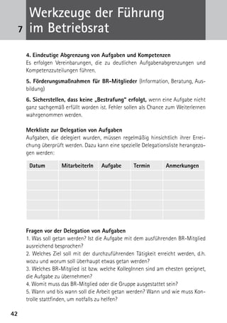 Werkzeuge der Führung
 7    im Betriebsrat
     4. Eindeutige Abgrenzung von Aufgaben und Kompetenzen
     Es erfolgen Vereinbarungen, die zu deutlichen Aufgabenabgrenzungen und
     Kompetenzzuteilungen führen.
     5. Förderungsmaßnahmen für BR-Mitglieder (Information, Beratung, Aus-
     bildung)
     6. Sicherstellen, dass keine „Bestrafung“ erfolgt, wenn eine Aufgabe nicht
     ganz sachgemäß erfüllt worden ist. Fehler sollen als Chance zum Weiterlernen
     wahrgenommen werden.

     Merkliste zur Delegation von Aufgaben
     Aufgaben, die delegiert wurden, müssen regelmäßig hinsichtlich ihrer Errei­
     chung überprüft werden. Dazu kann eine spezielle Delegationsliste herangezo-
     gen werden:

      Datum         MitarbeiterIn    Aufgabe       Termin       Anmerkungen




     Fragen vor der Delegation von Aufgaben
     1. Was soll getan werden? Ist die Aufgabe mit dem ausführenden BR-Mitglied
     ausreichend besprochen?
     2. Welches Ziel soll mit der durchzuführenden Tätigkeit erreicht werden, d.h.
     wozu und worum soll überhaupt etwas getan werden?
     3. Welches BR-Mitglied ist bzw. welche KollegInnen sind am ehesten geeignet,
     die Aufgabe zu übernehmen?
     4. Womit muss das BR-Mitglied oder die Gruppe ausgestattet sein?
     5. Wann und bis wann soll die Arbeit getan werden? Wann und wie muss Kon-
     trolle stattfinden, um notfalls zu helfen?

42
 