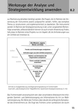 Werkzeuge der Analyse und
 ­Strategieentwicklung anwenden                                                               8.2

zur Realisierung derselben benötigt werden. Die Fragen, die im Rahmen der An-
wendung der Instrumente jeweils aufgeworfen werden, helfen, das komplexe
Thema zu strukturieren und ergebnisorientiert zu bearbeiten. Die Instrumente
werden im Rahmen der Strategieentwicklung in der unten vorgestellten Reihen-
folge verwendet, selbstverständlich können sie auch einzeln Anwendung finden,
falls etwa im Rahmen eines Projekts nur ein Aspekt z.B. die Anforderungen aus
dm Umfeld von Interesse ist.


                                  Die Mission, eigene
                                    Werte und Ziele

                          Trends und Entwicklungen analysieren
   sollen
                       Anforderungen aus dem Umfeld analysieren

                               Stärken und Schwächen der
      können                    Organisation analysieren

                                 Vision und/oder Leitbilds
            wollen                      entwickeln

                                      Grundstrategie
                                        festlegen
                        tun
                                      Projekte, Maß-
                                         nahmen
                                          durch-
                                          führen




 Schritte zur Aufgabenklärung und Organisationsgestaltung im Trichtermodell
 (nach dem „osb-Strategietrichter“. Nagel/Wimmer: Systemische Strategieentwicklung. S. 112)


Das Trichtermodell veranschaulicht den über verschiedene Arbeitsschritte erfol-
genden Sammel- und Selektionsvorgang von Informationen bis hin zur Maß-
nahmenplanung. Die Weite des Trichters oben deutet die anfängliche Komplexi-
tät des Unternehmens an. Die Enge des Trichters unten symbolisiert die durch

                                                                                               55
 