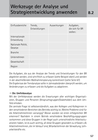 Werkzeuge der Analyse und
 ­Strategieentwicklung anwenden                                                    8.2

 Einflussbereiche     Trends,            Auswirkungen        Aufgaben,
                      ­Entwicklungen                         die sich für BR
                                                             stellen:
 Internationale
 Entwicklung
 Nationale Politik,
 Gesetze
 Branche
 Unternehmen
 Gewerkschaft
 Region

Die Aufgaben, die aus der Analyse der Trends und Entwicklungen für den BR
abgeleitet werden, sind schriftlich zu erfassen (siehe Beispiel oben) und werden
in der abschließenden Maßnahmenplanung konkretisiert (siehe Seite 67)
Die Ergebnisse der Trendanalyse sollte in Jahresabständen überprüft werden, um
Veränderungen zu erfassen und die Aufgaben zu adaptieren.

➔  ie Umfeldanalyse
   D
Mit der Umfeldanalyse werden die Erwartungen aller wichtigen Organisati-
onen, Gruppen und Personen (Anspruchsgruppen/Stakeholder) aus dem Um-
feld erhoben.
Die zentrale Frage ist selbstverständlich, was den Kollegen und Kolleginnen in
den verschiedenen Bereichen des Betriebs wichtig ist. Welche Probleme sind für
die ArbeitnehmerInnen vorrangig? Woran würden sie einen erfolgreichen BR
erkennen? Nachdem in einem Betrieb verschiedene Beschäftigungsgruppen
vorkommen und diese Gruppen in der Regel auch unterschiedliche Arbeitssitu-
ationen haben, ist es auch wichtig, all diese Gruppen gesondert zu erfassen z.B.
ArbeitnehmerInnen, die im Verkauf sind, MitarbeiterInnen der Verwaltung, Leih-
arbeitskräfte etc.

                                                                                    57
 