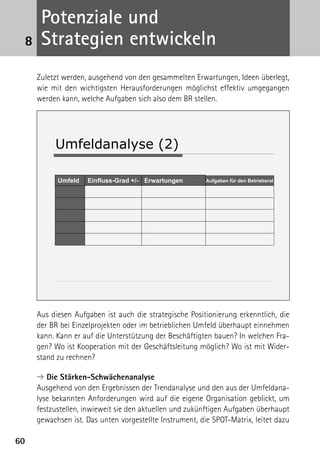 Potenziale und
 8    Strategien entwickeln
     Zuletzt werden, ausgehend von den gesammelten Erwartungen, Ideen überlegt,
     wie mit den wichtigsten Herausforderungen möglichst effektiv umgegangen
     werden kann, welche Aufgaben sich also dem BR stellen.




          Umfeldanalyse (2)

           Umfeld   Einfluss-Grad +/- Erwartungen        Aufgaben für den Betriebsrat




     Aus diesen Aufgaben ist auch die strategische Positionierung erkenntlich, die
     der BR bei Einzelprojekten oder im betrieblichen Umfeld überhaupt einnehmen
     kann. Kann er auf die Unterstützung der Beschäftigten bauen? In welchen Fra-
     gen? Wo ist Kooperation mit der Geschäftsleitung möglich? Wo ist mit Wider-
     stand zu rechnen?

     ➔  ie Stärken-Schwächenanalyse
        D
     Ausgehend von den Ergebnissen der Trendanalyse und den aus der Umfeldana-
     lyse bekannten Anforderungen wird auf die eigene Organisation geblickt, um
     festzustellen, inwieweit sie den aktuellen und zukünftigen Aufgaben überhaupt
     gewachsen ist. Das unten vorgestellte Instrument, die SPOT-Matrix, leitet dazu

60
 