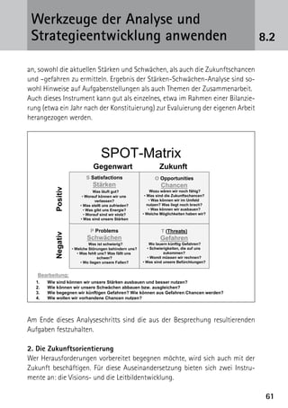 Werkzeuge der Analyse und
 ­Strategieentwicklung anwenden                                                             8.2

an, sowohl die aktuellen Stärken und Schwächen, als auch die Zukunftschancen
und –gefahren zu ermitteln. Ergebnis der Stärken-Schwächen-Analyse sind so-
wohl Hinweise auf Aufgabenstellungen als auch Themen der Zusammenarbeit.
Auch dieses Instrument kann gut als einzelnes, etwa im Rahmen einer Bilanzie-
rung (etwa ein Jahr nach der Konstituierung) zur Evaluierung der eigenen Arbeit
herangezogen werden.




                                   SPOT-Matrix
                               Gegenwart                        Zukunft
                           S Satisfactions                    O Opportunities
                               Stärken                           Chancen
          Positiv




                               Was läuft gut?                Wozu wären wir noch fähig?
                         • Worauf können wir uns         • Was sind die Zukunftschancen?
                                verlassen?                  • Was können wir im Umfeld
                        • Was stellt uns zufrieden?        nutzen? Was liegt noch brach?
                          • Was gibt uns Energie?           • Was können wir ausbauen?
                          • Worauf sind wir stolz?      • Welche Möglichkeiten haben wir?
                        • Was sind unsere Stärken


                             P Problems                          T (Threats)
          Negativ




                           Schwächen                             Gefahren
                             Was ist schwierig?             Wo lauern künftig Gefahren?
                    • Welche Störungen behindern uns?      • Schwierigkeiten, die auf uns
                       • Was fehlt uns? Was fällt uns              zukommen?
                                   schwer?                 • Womit müssen wir rechnen?
                         • Wo liegen unsere Fallen?     • Was sind unsere Befürchtungen?


   Bearbeitung:
   1.   Wie sind können wir unsere Stärken ausbauen und besser nutzen?
   2.   Wie können wir unsere Schwächen abbauen bzw. ausgleichen?
   3.   Wie begegnen wir künftigen Gefahren? Wie können aus Gefahren Chancen werden?
   4.   Wie wollen wir vorhandene Chancen nutzen?




Am Ende dieses Analyseschritts sind die aus der Besprechung resultierenden
Aufgaben festzuhalten.

2. Die Zukunftsorientierung
Wer Herausforderungen vorbereitet begegnen möchte, wird sich auch mit der
Zukunft beschäftigen. Für diese Auseinandersetzung bieten sich zwei Instru-
mente an: die Visions- und die Leitbildentwicklung.

                                                                                             61
 