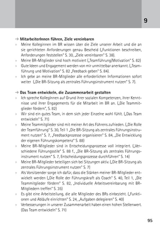 9

➔  itarbeiterInnen führen, Ziele vereinbaren
   M
xx Meine Kolleginnen im BR wissen über die Ziele unserer Arbeit und die an
   sie gerichteten Anforderungen genau Bescheid („Funktionen beschreiben,
   Anforderungen feststellen“ S. 30, „Ziele vereinbaren“ S. 38).
xx Meine BR-Mitglieder sind hoch motiviert („Teamführung/Motivation“ S. 82)
xx Gute Ideen und Engagement werden von mir unmittelbar anerkannt. („Team-
   führung und Motivation“ S. 82 „Feedback geben“ S. 84).
xx Ich gebe an meine BR-Mitglieder alle erforderlichen Informationen sofort
   weiter („Die BR-Sitzung als zentrales Führungsinstrument nutzen“ S. 7).

➔  as Team entwickeln, die Zusammenarbeit gestalten
   D
xx Ich spreche KollegInnen auf Grund ihrer sozialen Kompetenzen, ihrer Kennt-
   nisse und ihrer Engagements für die Mitarbeit im BR an. („Die Teammit-
   glieder fördern“, S. 82)
xx Wir sind ein gutes Team, in dem sich jeder Einzelne wohl fühlt. („Das Team
   entwickeln“ S. 71)
xx Meine Teammitglieder sind mit meiner Art des Führens zufrieden. („Die Rolle
   der Teamführung“ S. 30, Teil 1 „Die BR-Sitzung als zentrales Führungsinstru-
   ment nutzen“ S. 7, „Feedbackprozesse organisieren“ S. 84, „Die Entwicklung
   der eigenen Führungskompetenz“ S. 88)
xx Meine BR-Mitglieder sind in Entscheidungsprozesse voll integriert. („Ver-
   schiedene Führungsstile“ S. 88 f., „Die BR-Sitzung als zentrales Führungs­
   instrument nutzen“ S. 7, Entscheidungsprozesse durchführen“ S. 14)
xx Meine BR-Mitglieder beteiligen sich bei Sitzungen aktiv. („Die BR-Sitzung als
   zentrales Führungsinstrument nutzen“ S. 7)
xx Als Vorsitzender sorge ich dafür, dass die Stärken meiner BR-Mitglieder ent-
   wickelt werden („Die Rolle der Führungskraft als Coach“ S. 40, Teil 1, „Die
   Teammitglieder fördern“ S. 82, „Individuelle Arbeitsvereinbarung mit BR-
   Mitgliedern treffen“ S. 35)
xx Es gibt eine Arbeitsteilung, die alle Mitglieder des BRs einbezieht. („Funkti-
   onen und Abläufe einrichten“ S. 24, „Aufgaben delegieren“ S. 40)
xx Verbesserungen in unserer Zusammenarbeit haben einen hohen Stellenwert.
   (Das Team entwickeln“ S. 71)

                                                                                    95
 