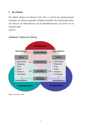 B.A.-Thesis: Führung in Unternehmen