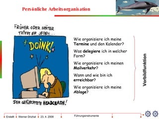 Persönliche Arbeitsorganisation Wie organisiere ich meine  Termine  und den Kalender? Was  delegiere  ich in welcher Form? Wie organisiere ich meinen  Mailverkehr ? Wann und wie bin ich  erreichbar ? Wie organisiere ich meine  Ablage ? Vorbildfunktion 