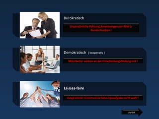 Bürokratisch
Unpersönliche Führung Anweisungen per Mail o.
Rundschreiben !

Demokratisch

( kooperativ )

Mitarbeiter wirken an der Entscheidungsfindung mit !

Laissez-faire
Vorgesetzter nimmt seine Führungsaufgabe nicht wahr !

zurück

 