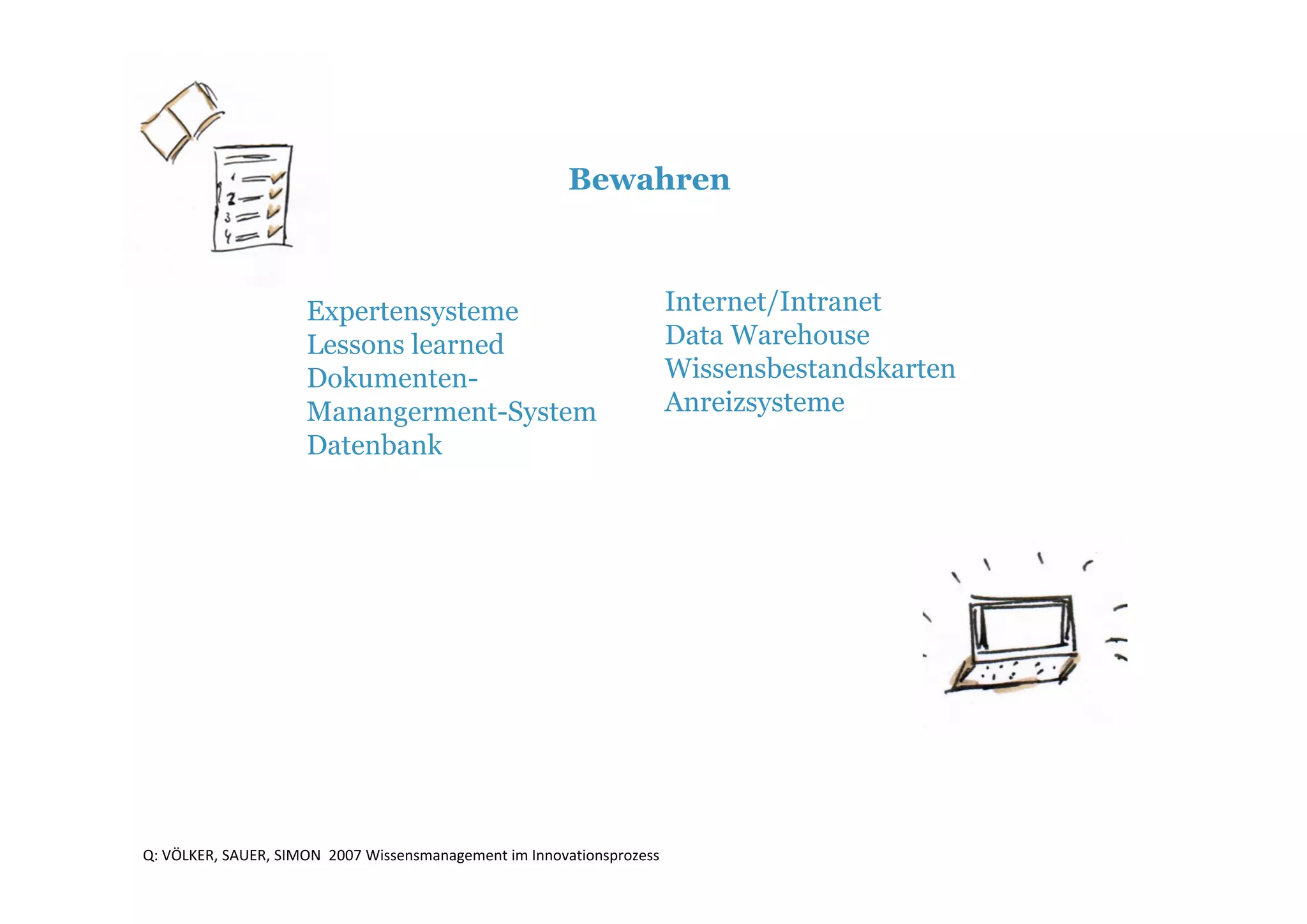 Bewahren



                     Expertensysteme                                    Internet/Intranet
                     Lessons learned                                    Data Warehouse
                     Dokumenten-                                        Wissensbestandskarten
                     Manangerment-System                                Anreizsysteme
                     Datenbank




Q: VÖLKER, SAUER, SIMON  2007 Wissensmanagement im Innovationsprozess
 