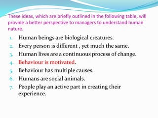HUMAN BEHAVIOUR | PPTX