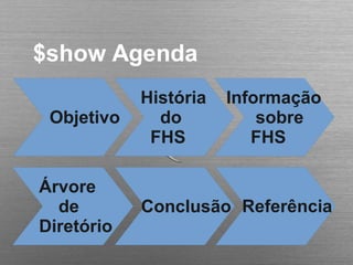 $show Agenda
Objetivo
História
do
FHS
Informação
sobre
FHS
Árvore
de
Diretório
Conclusão Referência
 