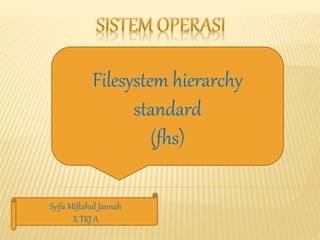 Filesystem hierarchy
standard
(fhs)
Syifa Miftahul Jannah
X TKJ A
 