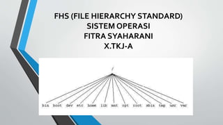 FHS (FILE HIERARCHY STANDARD)
SISTEM OPERASI
FITRA SYAHARANI
X.TKJ-A
 