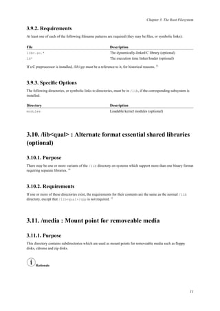 Chapter 3. The Root Filesystem
3.9.2. Requirements
At least one of each of the following ﬁlename patterns are required (they may be ﬁles, or symbolic links):
File Description
libc.so.* The dynamically-linked C library (optional)
ld* The execution time linker/loader (optional)
If a C preprocessor is installed, /lib/cpp must be a reference to it, for historical reasons. 13
3.9.3. Speciﬁc Options
The following directories, or symbolic links to directories, must be in /lib, if the corresponding subsystem is
installed:
Directory Description
modules Loadable kernel modules (optional)
3.10. /lib<qual> : Alternate format essential shared libraries
(optional)
3.10.1. Purpose
There may be one or more variants of the /lib directory on systems which support more than one binary format
requiring separate libraries. 14
3.10.2. Requirements
If one or more of these directories exist, the requirements for their contents are the same as the normal /lib
directory, except that /lib<qual>/cpp is not required. 15
3.11. /media : Mount point for removeable media
3.11.1. Purpose
This directory contains subdirectories which are used as mount points for removeable media such as ﬂoppy
disks, cdroms and zip disks.
Rationale
11
 