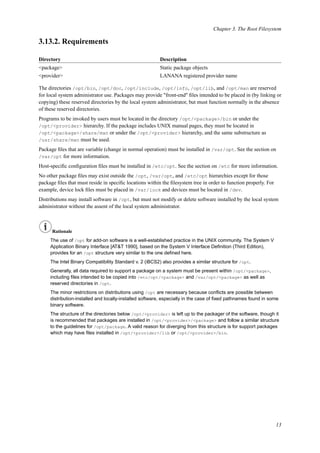 Chapter 3. The Root Filesystem
3.13.2. Requirements
Directory Description
<package> Static package objects
<provider> LANANA registered provider name
The directories /opt/bin, /opt/doc, /opt/include, /opt/info, /opt/lib, and /opt/man are reserved
for local system administrator use. Packages may provide "front-end" ﬁles intended to be placed in (by linking or
copying) these reserved directories by the local system administrator, but must function normally in the absence
of these reserved directories.
Programs to be invoked by users must be located in the directory /opt/<package>/bin or under the
/opt/<provider> hierarchy. If the package includes UNIX manual pages, they must be located in
/opt/<package>/share/man or under the /opt/<provider> hierarchy, and the same substructure as
/usr/share/man must be used.
Package ﬁles that are variable (change in normal operation) must be installed in /var/opt. See the section on
/var/opt for more information.
Host-speciﬁc conﬁguration ﬁles must be installed in /etc/opt. See the section on /etc for more information.
No other package ﬁles may exist outside the /opt, /var/opt, and /etc/opt hierarchies except for those
package ﬁles that must reside in speciﬁc locations within the ﬁlesystem tree in order to function properly. For
example, device lock ﬁles must be placed in /var/lock and devices must be located in /dev.
Distributions may install software in /opt, but must not modify or delete software installed by the local system
administrator without the assent of the local system administrator.
Rationale
The use of /opt for add-on software is a well-established practice in the UNIX community. The System V
Application Binary Interface [AT&T 1990], based on the System V Interface Deﬁnition (Third Edition),
provides for an /opt structure very similar to the one deﬁned here.
The Intel Binary Compatibility Standard v. 2 (iBCS2) also provides a similar structure for /opt.
Generally, all data required to support a package on a system must be present within /opt/<package>,
including ﬁles intended to be copied into /etc/opt/<package> and /var/opt/<package> as well as
reserved directories in /opt.
The minor restrictions on distributions using /opt are necessary because conﬂicts are possible between
distribution-installed and locally-installed software, especially in the case of ﬁxed pathnames found in some
binary software.
The structure of the directories below /opt/<provider> is left up to the packager of the software, though it
is recommended that packages are installed in /opt/<provider>/<package> and follow a similar structure
to the guidelines for /opt/package. A valid reason for diverging from this structure is for support packages
which may have ﬁles installed in /opt/<provider>/lib or /opt/<provider>/bin.
13
 