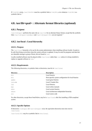 Chapter 4. The /usr Hierarchy
If /lib/X11 exists, /usr/lib/X11 must be a symbolic link to /lib/X11, or to whatever /lib/X11 is a
symbolic link to. 5
4.8. /usr/lib<qual> : Alternate format libraries (optional)
4.8.1. Purpose
/usr/lib<qual> performs the same role as /usr/lib for an alternate binary format, except that the symbolic
links /usr/lib<qual>/sendmail and /usr/lib<qual>/X11 are not required. 6
4.8.2. /usr/local : Local hierarchy
4.8.2.1. Purpose
The /usr/local hierarchy is for use by the system administrator when installing software locally. It needs to
be safe from being overwritten when the system software is updated. It may be used for programs and data that
are shareable amongst a group of hosts, but not found in /usr.
Locally installed software must be placed within /usr/local rather than /usr unless it is being installed to
replace or upgrade software in /usr. 7
4.8.2.2. Requirements
The following directories, or symbolic links to directories, must be in /usr/local
Directory Description
bin Local binaries
etc Host-speciﬁc system conﬁguration for local binaries
games Local game binaries
include Local C header ﬁles
lib Local libraries
man Local online manuals
sbin Local system binaries
share Local architecture-independent hierarchy
src Local source code
No other directories, except those listed below, may be in /usr/local after ﬁrst installing a FHS-compliant
system.
4.8.2.3. Speciﬁc Options
If directories /lib<qual> or /usr/lib<qual> exist, the equivalent directories must also exist in
/usr/local.
/usr/local/etc may be a symbolic link to /etc/local.
21
 