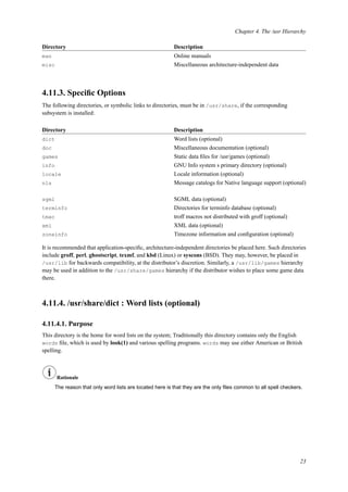 Chapter 4. The /usr Hierarchy
Directory Description
man Online manuals
misc Miscellaneous architecture-independent data
4.11.3. Speciﬁc Options
The following directories, or symbolic links to directories, must be in /usr/share, if the corresponding
subsystem is installed:
Directory Description
dict Word lists (optional)
doc Miscellaneous documentation (optional)
games Static data ﬁles for /usr/games (optional)
info GNU Info system s primary directory (optional)
locale Locale information (optional)
nls Message catalogs for Native language support (optional)
sgml SGML data (optional)
terminfo Directories for terminfo database (optional)
tmac troff macros not distributed with groff (optional)
xml XML data (optional)
zoneinfo Timezone information and conﬁguration (optional)
It is recommended that application-speciﬁc, architecture-independent directories be placed here. Such directories
include groff, perl, ghostscript, texmf, and kbd (Linux) or syscons (BSD). They may, however, be placed in
/usr/lib for backwards compatibility, at the distributor’s discretion. Similarly, a /usr/lib/games hierarchy
may be used in addition to the /usr/share/games hierarchy if the distributor wishes to place some game data
there.
4.11.4. /usr/share/dict : Word lists (optional)
4.11.4.1. Purpose
This directory is the home for word lists on the system; Traditionally this directory contains only the English
words ﬁle, which is used by look(1) and various spelling programs. words may use either American or British
spelling.
Rationale
The reason that only word lists are located here is that they are the only ﬁles common to all spell checkers.
23
 