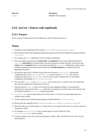 Chapter 4. The /usr Hierarchy
Directory Description
mathml MathML DTD (optional)
4.12. /usr/src : Source code (optional)
4.12.1. Purpose
Source code may be place placed in this subdirectory, only for reference purposes. 15
Notes
1. Examples of such conﬁguration ﬁles include Xconfig, XF86Config, or system.twmrc)
2. Miscellaneous architecture-independent application-speciﬁc static ﬁles and subdirectories must be placed in
/usr/share.
3. For example, the perl5 subdirectory for Perl 5 modules and libraries.
4. Some executable commands such as makewhatis and sendmail have also been traditionally placed in
/usr/lib. makewhatis is an internal binary and must be placed in a binary directory; users access only
catman. Newer sendmail binaries are now placed by default in /usr/sbin. Additionally, systems using a
sendmail-compatible mail transfer agent must provide /usr/sbin/sendmail as a symbolic link to the
appropriate executable.
5. Host-speciﬁc data for the X Window System must not be stored in /usr/lib/X11. Host-speciﬁc
conﬁguration ﬁles such as Xconfig or XF86Config must be stored in /etc/X11. This includes
conﬁguration data such as system.twmrc even if it is only made a symbolic link to a more global
conﬁguration ﬁle (probably in /usr/X11R6/lib/X11).
6. The case where /usr/lib and /usr/lib<qual> are the same (one is a symbolic link to the other) these
ﬁles and the per-application subdirectories will exist.
7. Software placed in / or /usr may be overwritten by system upgrades (though we recommend that
distributions do not overwrite data in /etc under these circumstances). For this reason, local software must
not be placed outside of /usr/local without good reason.
8. /usr/local/man may be deprecated in future FHS releases, so if all else is equal, making that one a
symlink seems sensible.
9. Locally installed system administration programs should be placed in /usr/local/sbin.
10. Much of this data originally lived in /usr (man, doc) or /usr/lib (dict, terminfo, zoneinfo).
11. Obviously, there are no manual pages in / because they are not required at boot time nor are they required in
emergencies. Really.
12. For example, if /usr/local/man has no manual pages in section 4 (Devices), then
/usr/local/man/man4 may be omitted.
13. A major exception to this rule is the United Kingdom, which is ‘GB’ in the ISO 3166, but ‘UK’ for most
email addresses.
28
 
