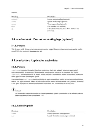 Chapter 5. The /var Hierarchy
installed:
Directory Description
account Process accounting logs (optional)
crash System crash dumps (optional)
games Variable game data (optional)
mail User mailbox ﬁles (optional)
yp Network Information Service (NIS) database ﬁles
(optional)
5.4. /var/account : Process accounting logs (optional)
5.4.1. Purpose
This directory holds the current active process accounting log and the composite process usage data (as used in
some UNIX-like systems by lastcomm and sa).
5.5. /var/cache : Application cache data
5.5.1. Purpose
/var/cache is intended for cached data from applications. Such data is locally generated as a result of
time-consuming I/O or calculation. The application must be able to regenerate or restore the data. Unlike
/var/spool, the cached ﬁles can be deleted without data loss. The data must remain valid between invocations
of the application and rebooting the system.
Files located under /var/cache may be expired in an application speciﬁc manner, by the system administrator,
or both. The application must always be able to recover from manual deletion of these ﬁles (generally because of
a disk space shortage). No other requirements are made on the data format of the cache directories.
Rationale
The existence of a separate directory for cached data allows system administrators to set different disk and
backup policies from other directories in /var.
5.5.2. Speciﬁc Options
Directory Description
fonts Locally-generated fonts (optional)
man Locally-formatted manual pages (optional)
31
 