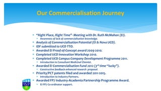 “Right Place, Right Time”- Meeting with Dr. Ruth McMahon (EI).
 Awareness of lack of commercialisation knowledge.
 Analysis of Commercialisation Potential (EI & Nova UCD).
 IDF submitted to UCD TTO.
 Awarded EI Proof-of-Concept award 2009-2010.
 Completed UCD Innovation Workshop 2010.
 Completed UCD Campus Company Development Programme 2011.
 Introduction to Consultant Medicinal Chemist.
 Awarded EI Commercialisation Fund 2012 (3rd time “lucky”).
 Constructive feedback enhanced research proposal.
 Priority/PCT patents filed and awarded 2011-2015.
 Introduction to Industry Partners.
 Awarded FP7 Industry-Academia Partnership Programme Award.
 EI FP7 Co-ordinator support.
Our Commercialisation Journey
 