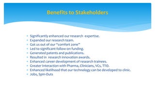  Significantly enhanced our research expertise.
 Expanded our research team.
 Got us out of our “comfort zone”
 Led to significant follow-on funding.
 Generated patents and publications.
 Resulted in research innovation awards.
 Enhanced career development of research trainees.
 Greater Interaction with Pharma, Clinicians, VCs, TTO.
 Enhanced likelihood that our technology can be developed to clinic.
 Jobs, Spin-Outs
Benefits to Stakeholders
 
