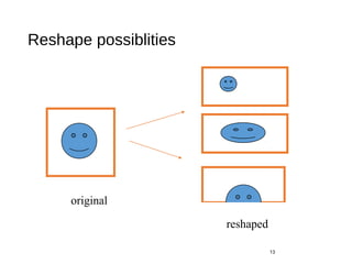 Reshape possiblities
13
original
reshaped
 
