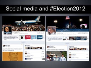 Social media and #Election2012

 