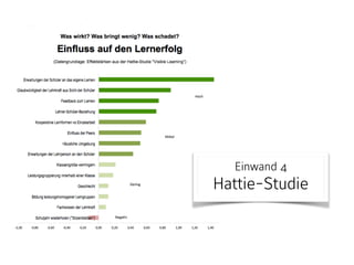 Einwand 2 
Aufmerksamkeitsdefizitkultur
 