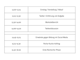 13.00-13.15 Einstieg / Vorstellung / Ablauf
13.15-13.30 Twitter: Einführung und Aufgabe
13.30-14.00 Werkstattbericht
14.00-14.20 Twitterdiskussion
14.45-15.15 Einwände gegen Bildung mit Social Media
15.15-15.30 Pecha-Kucha-Auftrag
15.30-16.00 Erste Recherche-Phase
 