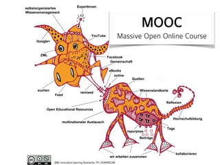 Einwand 10 
»Die sollen erst mal lernen…«
 