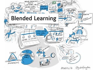 Teil 3 
Kurzprojekt: Auftrag Pecha Kucha
 