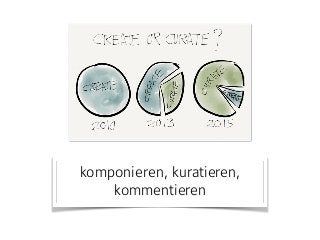 komponieren, kuratieren,
kommentieren
 