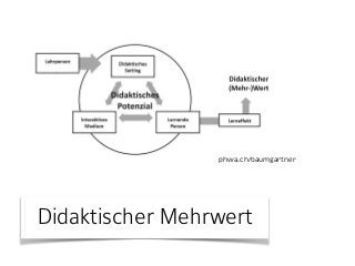 Didaktischer Mehrwert
Abbildung 1: Didaktisches Potenzial und didaktischer (Mehr-)Wert interaktiver Medien
Beispielsweise generiert der Einsatz von Sozialen Netzwerken im Unterricht
noch nicht automatisch einen didaktischen Mehrwert. Dieser didaktische
Mehrwert kann erst entstehen, wenn etwa die Lernenden sich zu Lernzwecken
über dieses Soziale Netzwerk im Rahmen einer lernenden Herausforderung oder
Lernaufgabe austauschen und in Ihrem Handeln und Denken als Lernende,
davon profitieren. Der didaktische Mehrwert entsteht aber erst dann, wenn sich
aus der Interaktion mit dem Medium ein Lerneffekt bei den Lernenden ergibt, der
dem gegenüber einer Situation ohne Nutzung dieser Medien überlegen ist. Dabei
muss u.a. auch berücksichtigt werden, dass der Einsatz neuer Technologien
generell das Unterrichtsgeschehen komplexer und damit fehleranfälliger und
phwa.ch/baumgartner
 