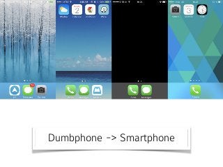 Dumbphone -> Smartphone
 