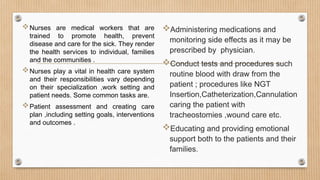 Occupational Health and Safety Hazards in Nursing: Roles, Challenges ...