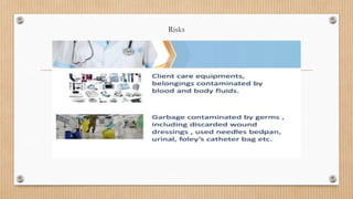 Occupational Health and Safety Hazards in Nursing: Roles, Challenges ...