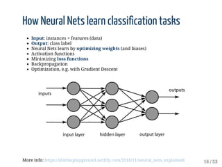 How	Neural	Nets	learn	classification	tasks
Input:	instances	+	features	(data)
Output:	class	label
Neural	Nets	learn	by	opt...