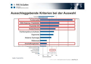 Ausschlaggebende Kriterien bei der Auswahl
Quelle: Trovarit (2014).
 