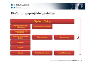 Einführungsprojekte gestalten
18
System Setup
Konfiguration und
Customizing
Funktionstests mit
Testdaten
Tests mit importierten
Daten
Cut-over
Support
Betrieb
Dokumente und Reports
Datenmigration
Data Quality Mgmt.
Schulungen
Neue MA schulen
 