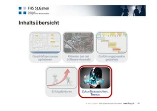 Inhaltsübersicht
26
Geschäftsprozesse
optimieren
Kriterien bei der
Software-Auswahl
Einführungsprojekte
gestalten
Erfolgsfaktoren Zukunftsaussichten,
Trends
 