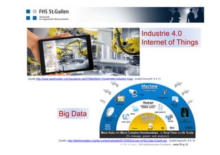 Industrie 4.0
Internet of Things
Quelle http://www.weidmueller.com/bausteine.net/i/79984/Motiv-Sondertafel-Industrie-4.jpg , zuletzt besucht: 9.4.15
Quelle: http://damfoundation.org/wp-content/uploads/2013/05/Sources-of-Big-Data-Growth.jpg , zuletzt besucht: 9.4.15
Big Data
 