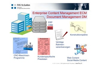 Enterprise Content Management ECM
Document Management DM
ERP
CRM
Mail
CNC-Maschinen-
Programme
Kundenspezifische
Preislisten
Konstruktionspläne
Web Content
Social Media Content
Verträge
Rahmen-
vereinbarungen
 