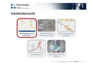 Inhaltsübersicht
6
Geschäftsprozesse
optimieren
Kriterien bei der
Software-Auswahl
Einführungsprojekte
gestalten
Erfolgsfaktoren Zukunftsaussichten,
Trends
 