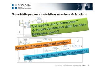 Geschäftsprozesse sichtbar machen  Modelle
8
 