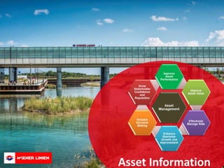 Austausch Basler Verkehrsbetriebe 1
1
Asset Information
 