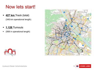 Austausch Basler Verkehrsbetriebe 10
 427 km Track (total)
(345 km operational length)
 1.128 Turnouts
 (568 in operational length)
Now lets start!
 