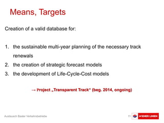 Austausch Basler Verkehrsbetriebe 11
Creation of a valid database for:
1. the sustainable multi-year planning of the necessary track
renewals
2. the creation of strategic forecast models
3. the development of Life-Cycle-Cost models
→ Project „Transparent Track“ (beg. 2014, ongoing)
Means, Targets
 