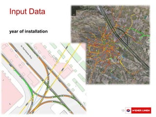 Austausch Basler Verkehrsbetriebe 13
year of installation
Input Data
 