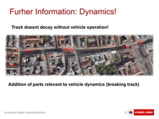 Austausch Basler Verkehrsbetriebe 16
Addition of parts relevant to vehicle dynamics (breaking track)
Track doesnt decay without vehicle operation!
Furher Information: Dynamics!
 